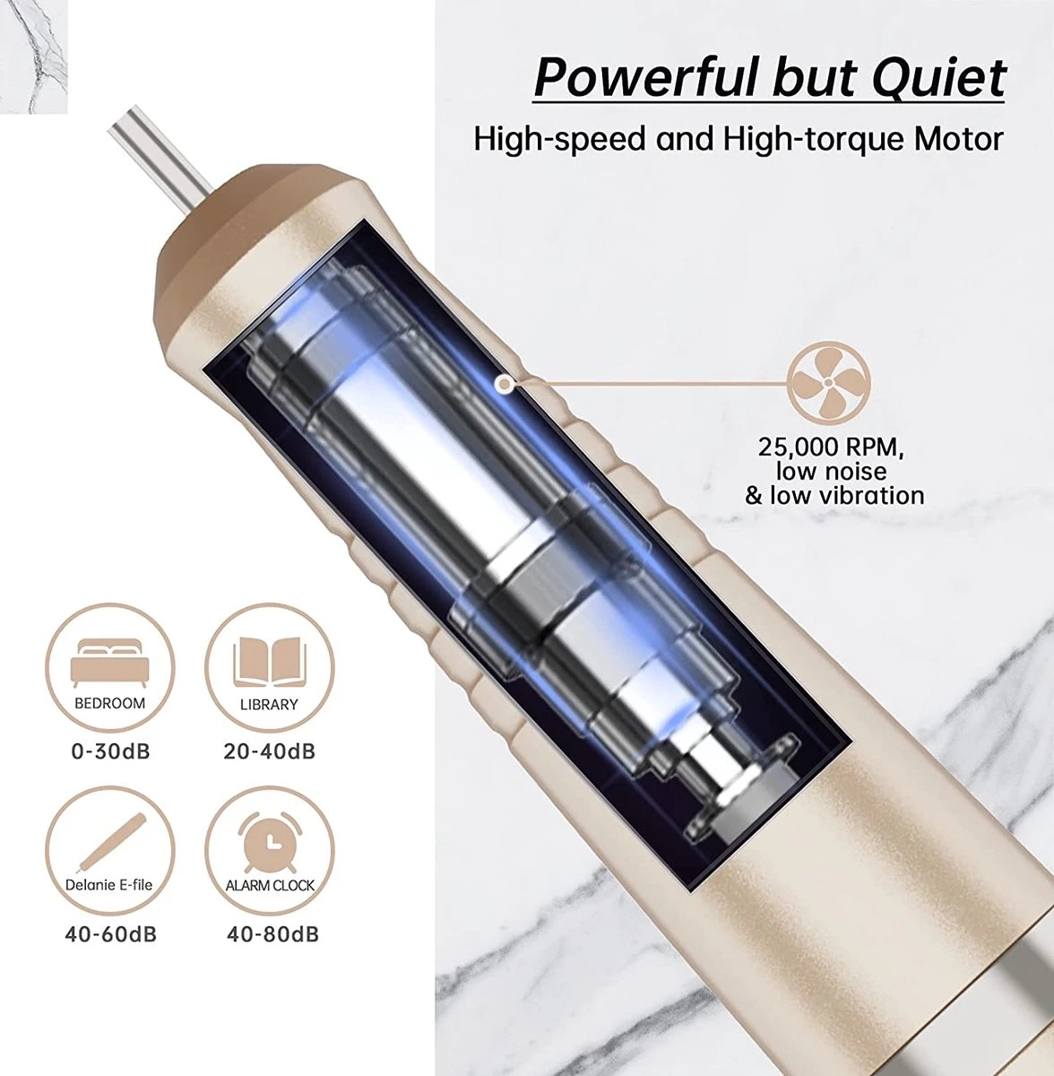 Nagelfrees – Nagelvijl – Elektrische Nagelvijl – Automatische Nagelvijl – Manicure En Pedicure – Nagelsalon - Electric Nail File - Afbeelding 4