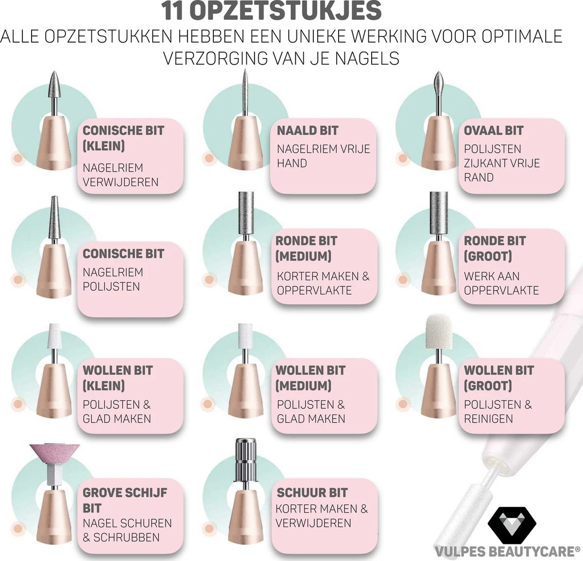 Vulpes BeautyCare® Elektrische Nagelvijl - 11 Nagelfrees Bitjes, 96 Schuurrolletjes & Draagtas - Manicure En Pedicure Set - Limited Edition - Rosé/Goud - Afbeelding 12