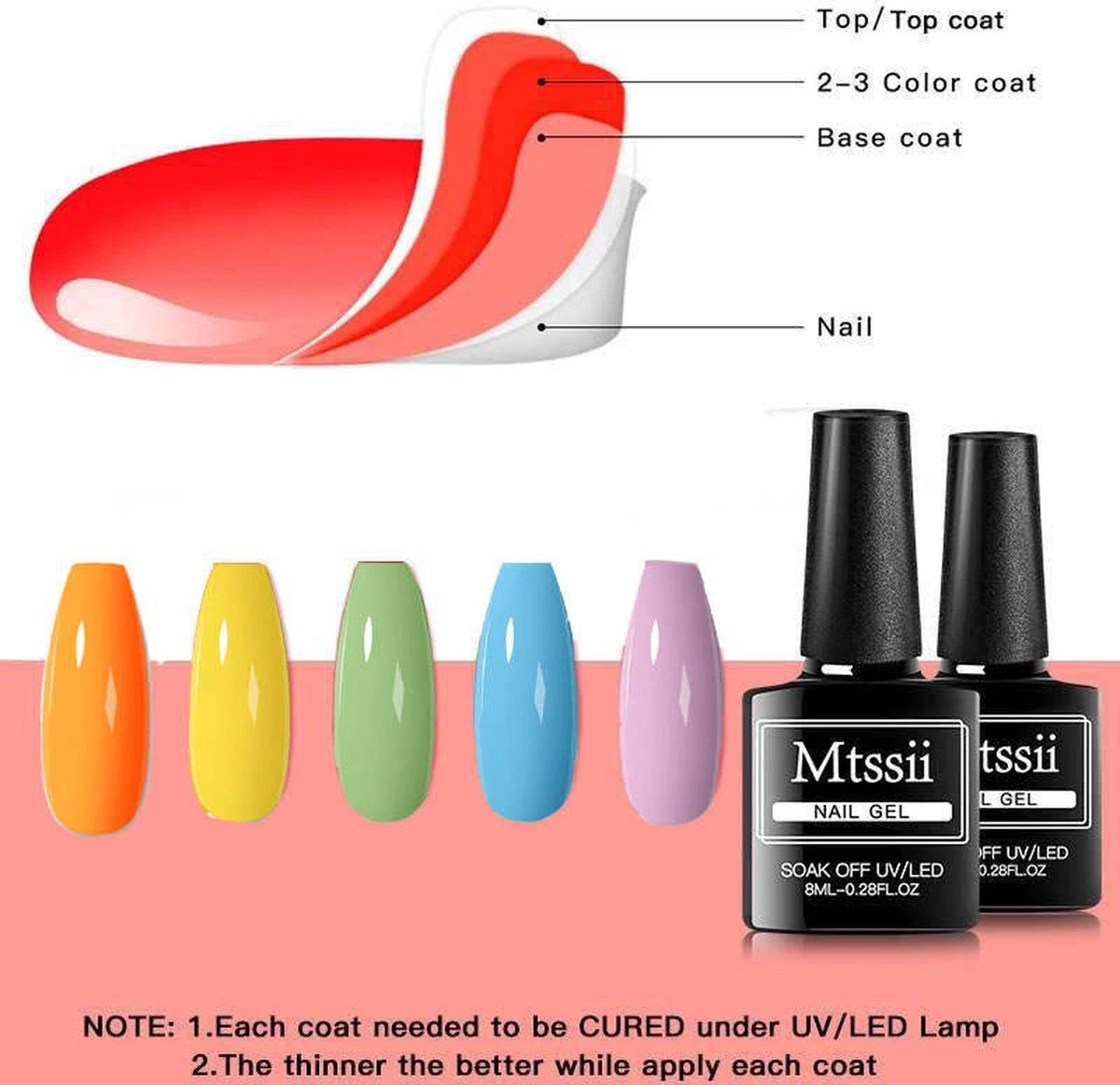 Mtssii - Gelnagel Kit - 5 ZOMER KLEUREN Gellak - Blauw, Groen, Oranje/nude, Geel En Lila- Starterkit - Manicure Set - 54 Watt UV Lamp - Gel Nagels - Afbeelding 5