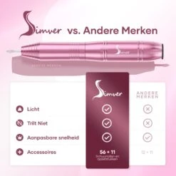 Simver Elektrische Nagelfrees - 11 Nagelvijl Bitjes En 56 Schuurrolletjes - Manicure / Pedicure - Roze - Cadeautip - Kerstcadeau 16 Simver Elektrische Nagelfrees - 11 Nagelvijl Bitjes En 56 Schuurrolletjes - Manicure / Pedicure - Roze - Cadeautip - Kerstcadeau -Pink Gellac Shop 1200x1200 1172