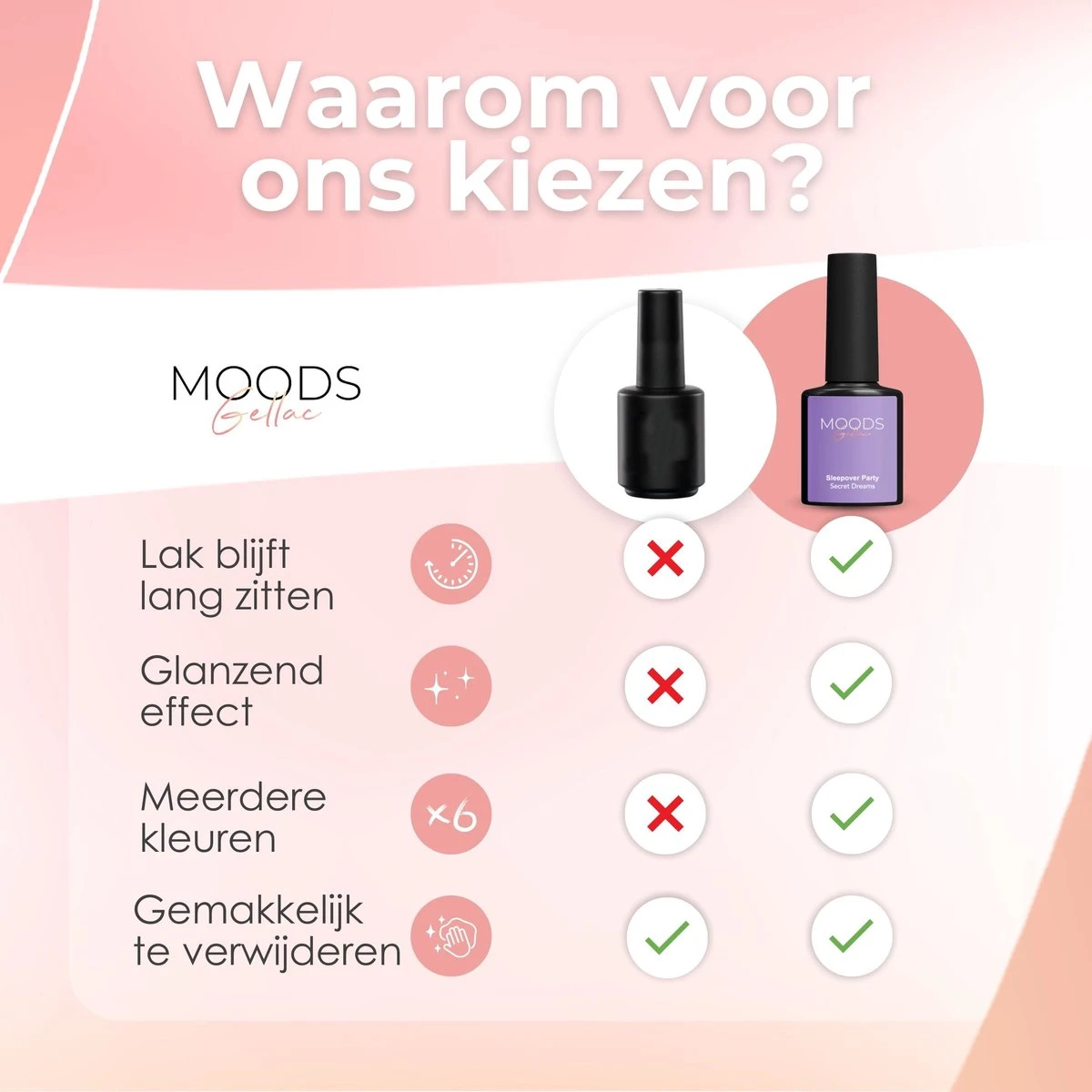 Moods Gellac 6-delige Set - Gel Nagellak - 8ML - Secret Dreams - Gellac - Nagels - Gellak Starterspakket - Chique Kleuren - Afbeelding 6