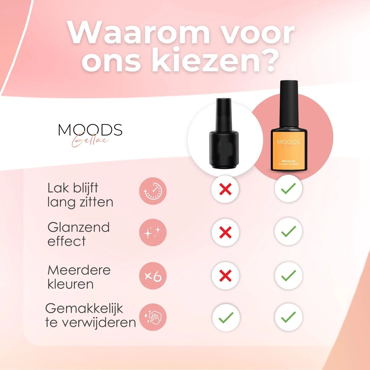 Moods Gellak 6-delige Set - Gel Nagellak - 8ML - Summer In Hawaii - Gellac - Nagels - Gellak Starterspakket - Pastel Kleuren - Afbeelding 6