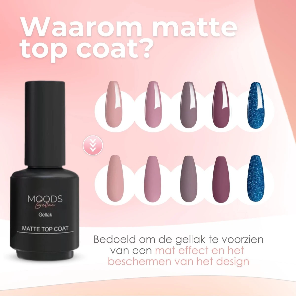 Moods Gellac - Matte Top Coat - Nagellak - Gellak Starterspakket - Nagels - Gellak Set - 15 ML - Afbeelding 4