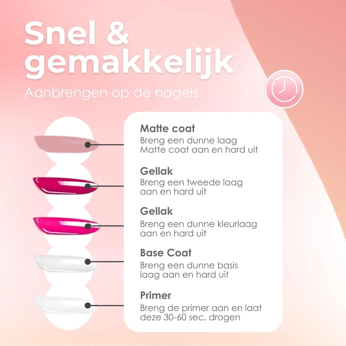 Moods Gellac - Matte Top Coat - Nagellak - Gellak Starterspakket - Nagels - Gellak Set - 15 ML - Afbeelding 5