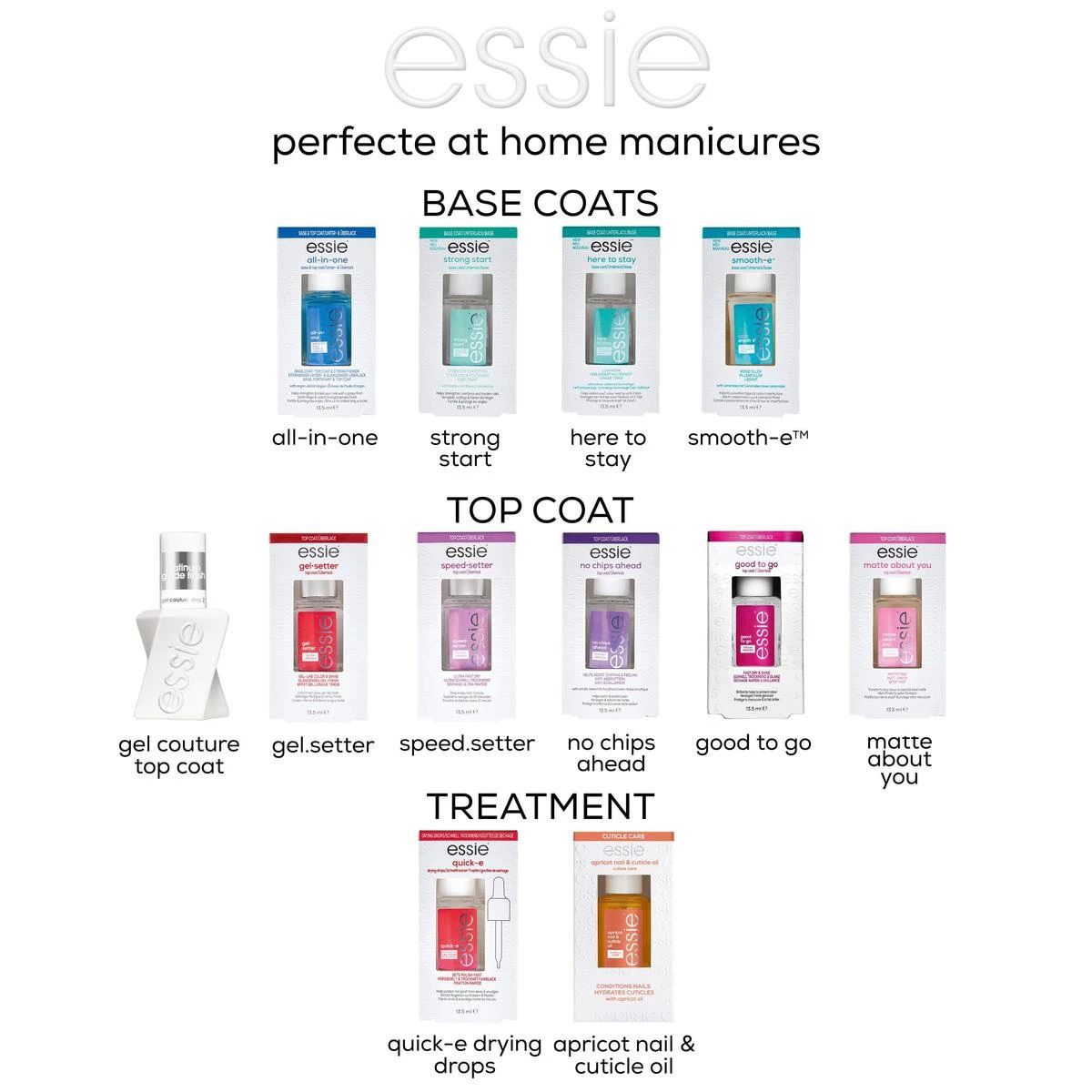 Essie Nagelverzorging - Gel Setter - Topcoat Met Gelglans Finish - Afbeelding 4