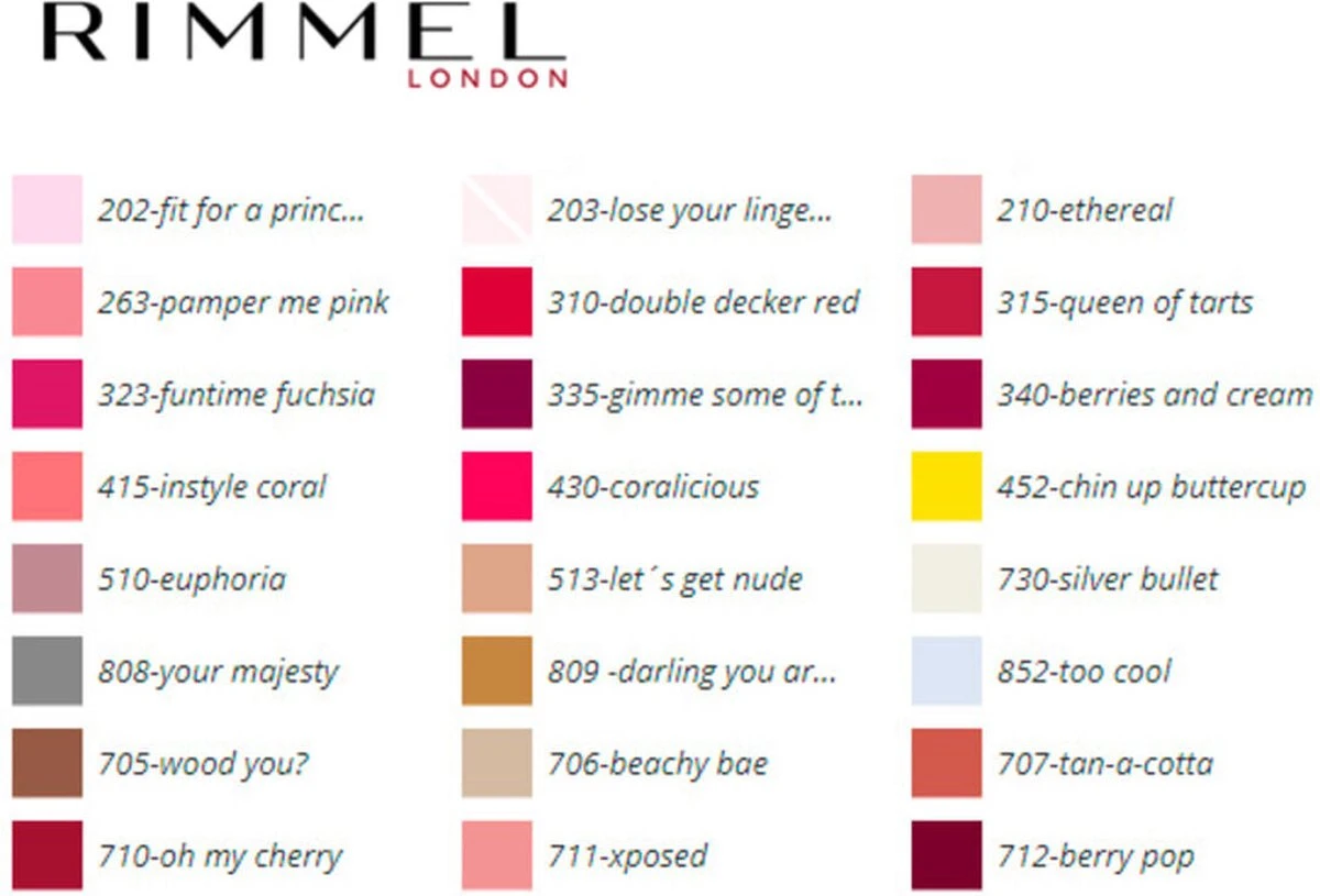 Rimmel London 60 Seconds SuperShine Nagellak - 901 Darkest Desires - Afbeelding 2