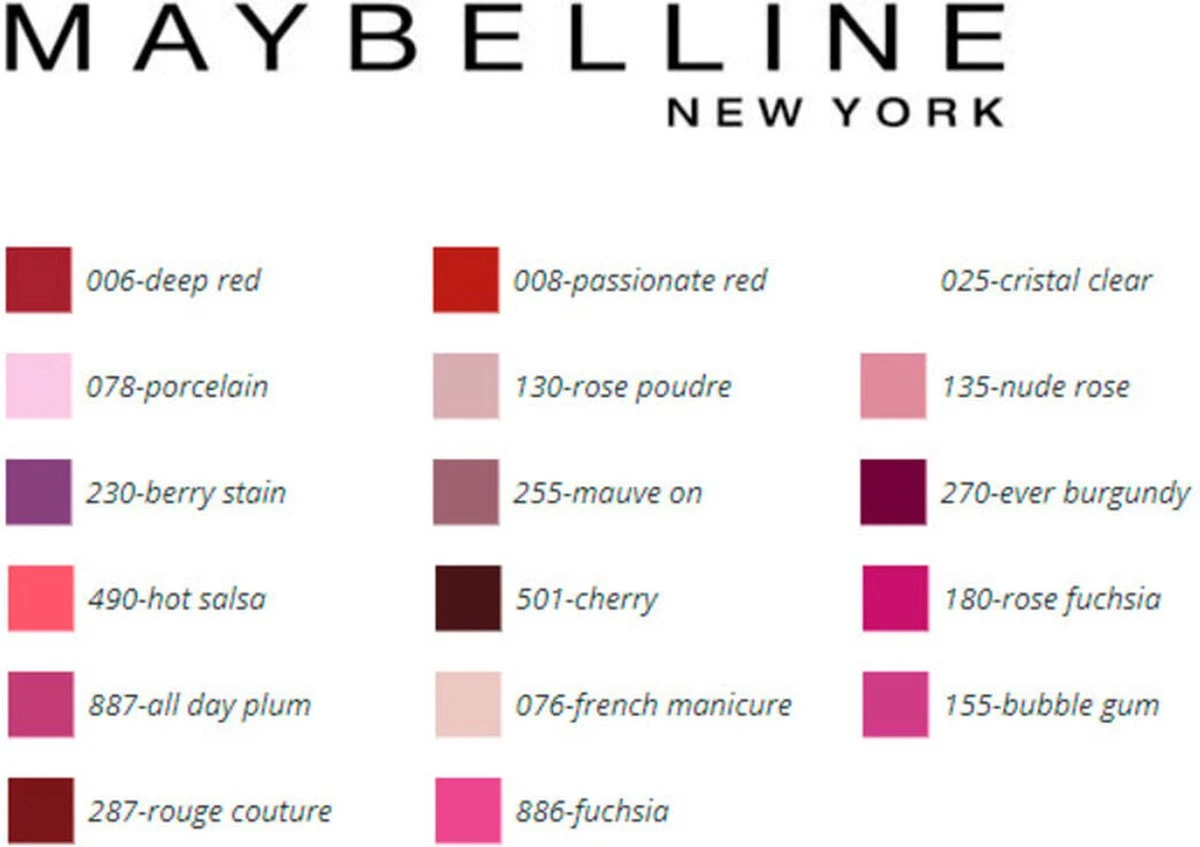 Maybelline Superstay 7 Days - Midnight Red 287 - Afbeelding 8